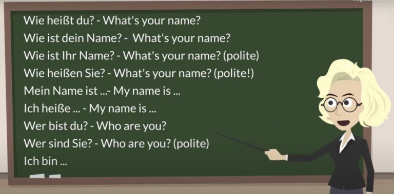 Wie ist dein Name? – Audio zum Lernen mit Spiel (A1, absolute Anfänger)